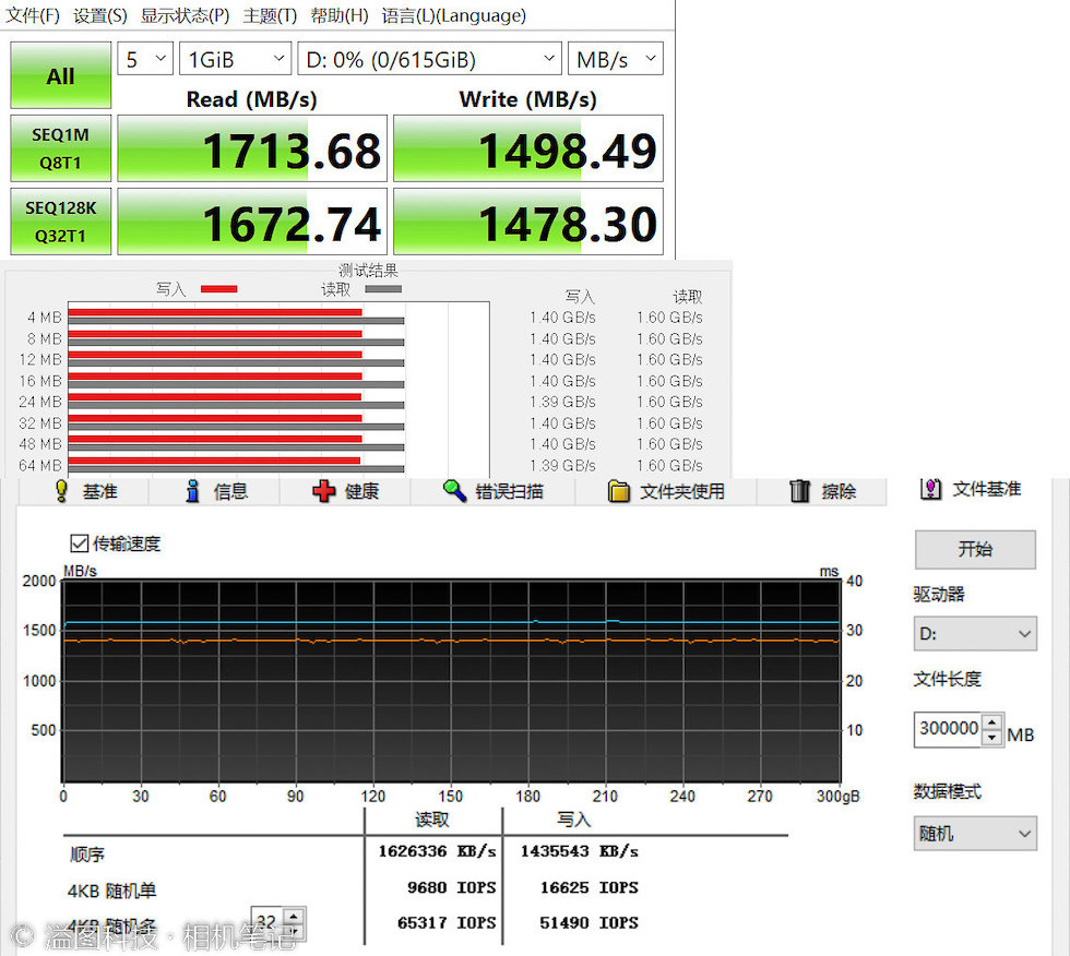 ニコン純正 CFexpress Type Bメモリカード MC-CF660G のベンチマーク結果